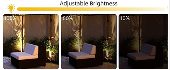 Outdoor Waterproof Smartphone Controlled RGBW LED Flood Lights For Music Time Settings